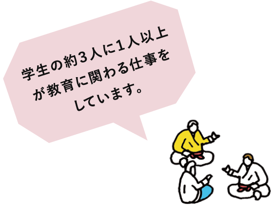 学生の約３人に１人が教育に関わる仕事をしています。