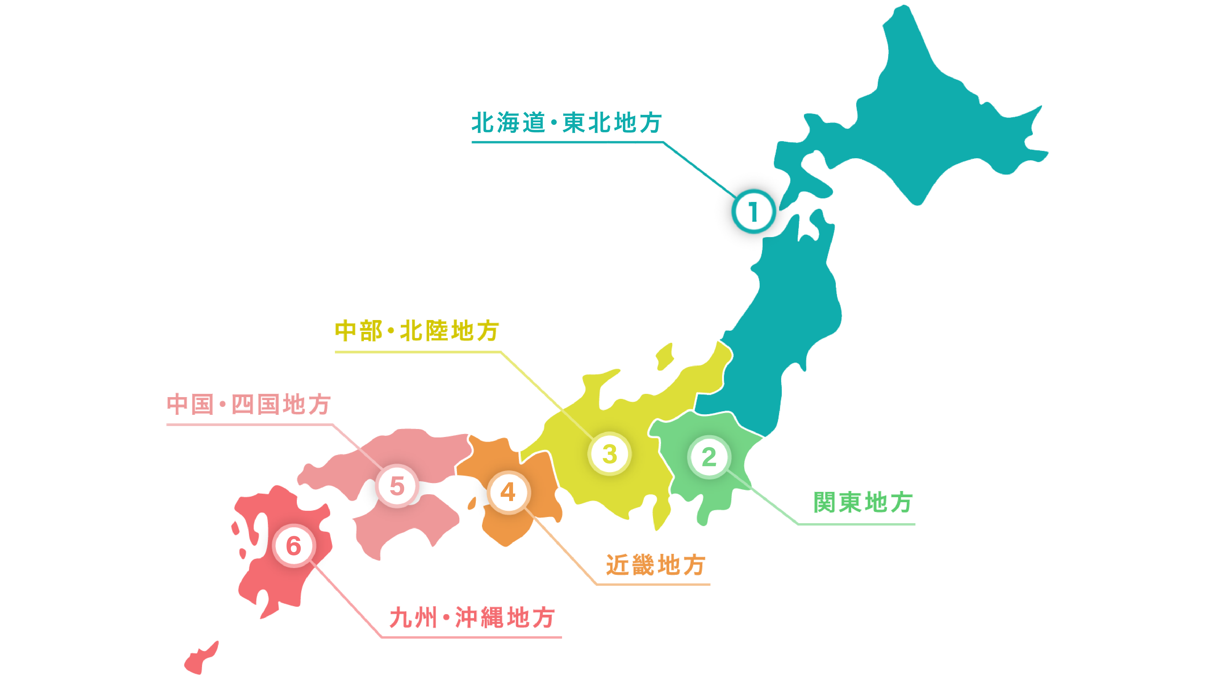 連携校一覧